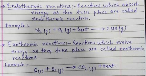 Exothermic Reaction Examples 的图像结果