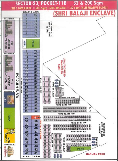 Shivam Associates