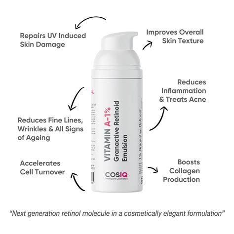 Buy CosIQ Vitamin A-1% Granactive Retinoid Emulsion — Vanity Wagon