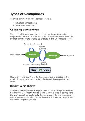 Process Synchronization - It is specially needed in a multi-process ...