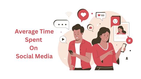 Average Time Spent On Social Media By App And Trend (2025)