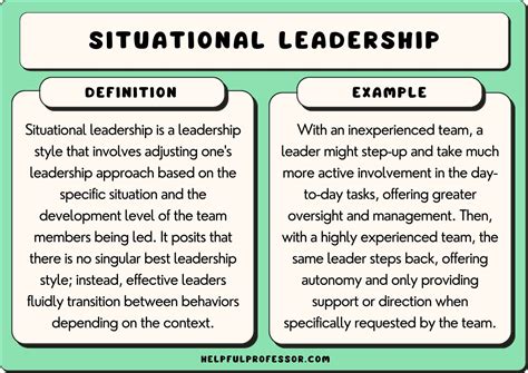 Image result for Leadership Explained