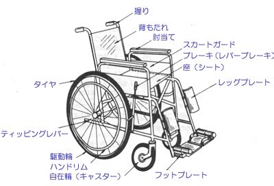 Image result for Carrying Bride across Threshold