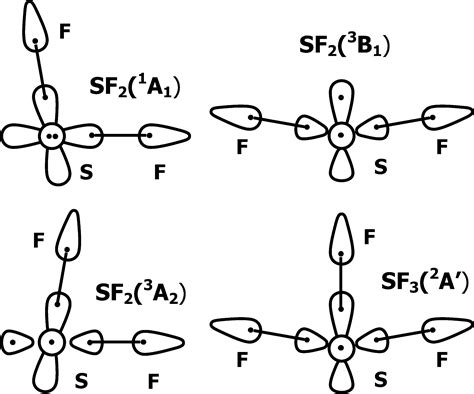 Orbital Diagram For S In Sf2