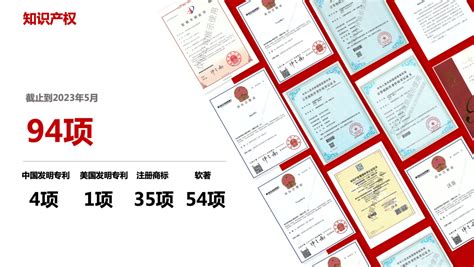 集团荣膺“2017年全国诚信兴商双优示范单位” - 公司新闻 - 北京健力源餐饮管理有限公司