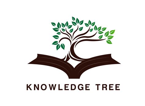 Knowledge Tree Logo 的图像结果