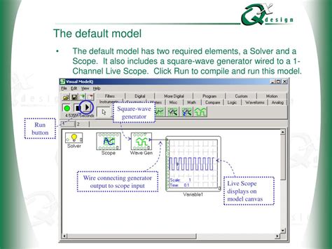 Image result for PI Controller Modes