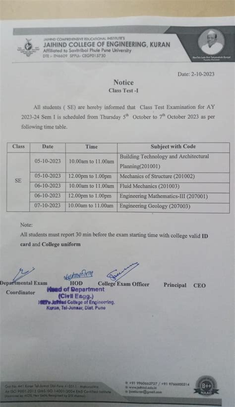 Department of Civil Engineering | Jaihind College of Engineering, Kuran