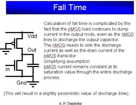 Pseudo NMOS Inverter (Part - 2) - Electrical Engineering (EE) PDF Download