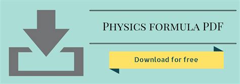Image result for Physics Formulas and Concepts