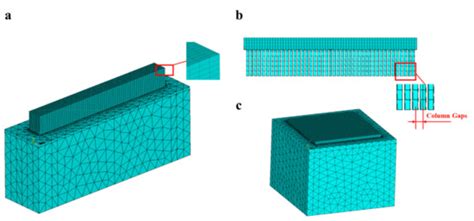 Effect of Process Parameters on Distortions Based on the Quantitative ...