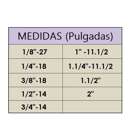 MASERVEN S.A. :: Productos :: MACHUELO HSS NPT KREUZ