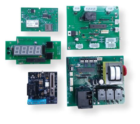 Custom Test Controllers 的图像结果