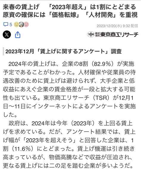 日本“关于2024年度工资上涨的问卷调查”结果 - 知乎
