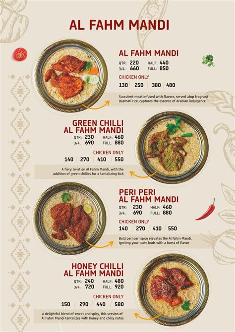 Nahdi Mandi Restaurant in Madiwala,Bangalore - Order Food Online - Best ...