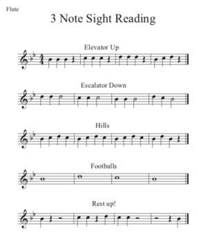 Image result for Sight Reading Exercises