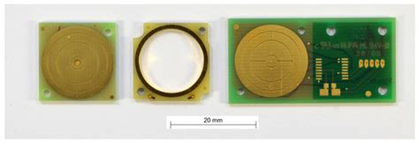 Characterization and Benchmark of a Novel Capacitive and Fluidic ...