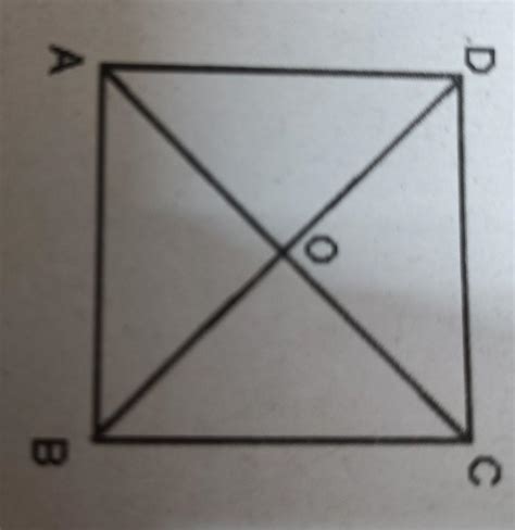 In the given figure, ABCD is a square. If OC = √8 cm. Find AB + BC ...