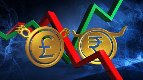 GBP vs INR: Why a Weaker Rupee Makes London Property More Valuable for ...