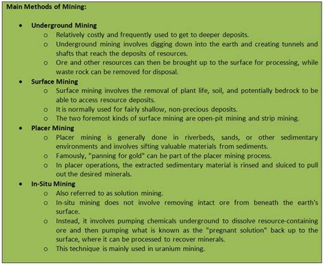 The Mines and Minerals (Development and Regulation) Amendment Bill ...