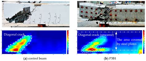 The Use of Bolted Side Plates for Shear Strengthening of RC Beams: A Review