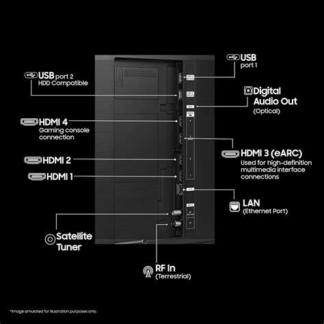 Samsung 163 cm (65 inches) 4K Ultra HD Mini-LED Neo-QLED Smart TV QA65 ...
