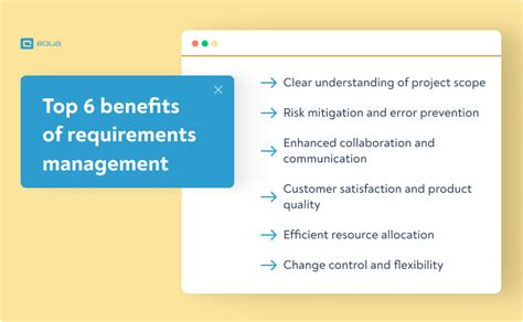 Image result for Requirements Management Example