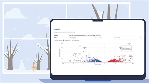 Image result for CLC Main Workbench Reviews