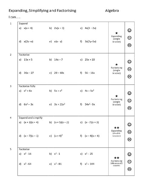 Grade 8 Algebra Lessons 的图像结果