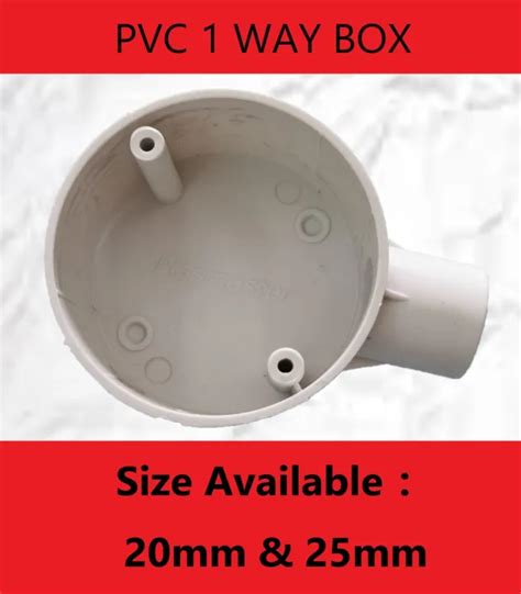 Image result for Install PVC Box