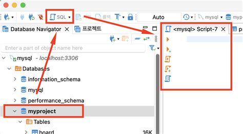 SQL Nest Query 的图像结果