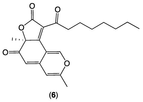 Miniaturized Cultivation Profiling (MATRIX)-Facilitated Discovery of ...