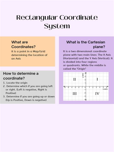 Rectangular Coordinate System Worksheet 的图像结果