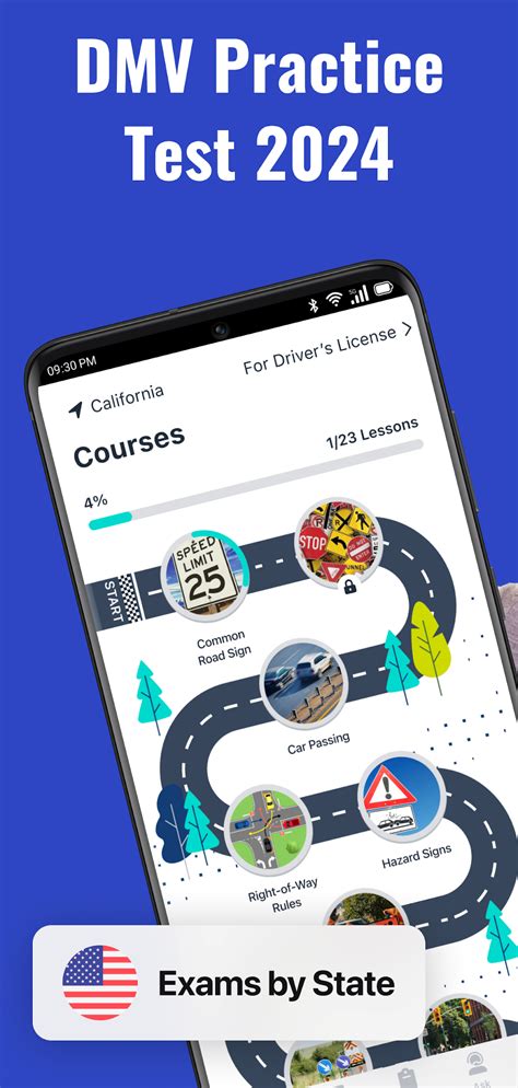 Learning DMV Test 的图像结果