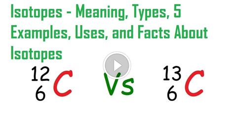 Image result for Isotopes Explained