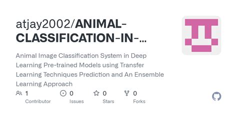 Deep Learning Model Animal Behvaior 的图像结果