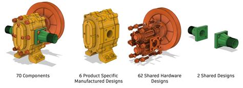 Image result for Alienware Fusion