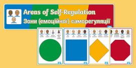 FREE! - Ukrainian Translation Garden Objects Quiz Cards