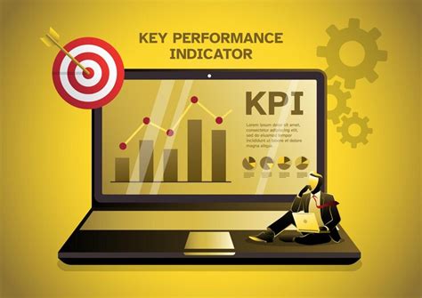 Key Performance Indicators 的图像结果