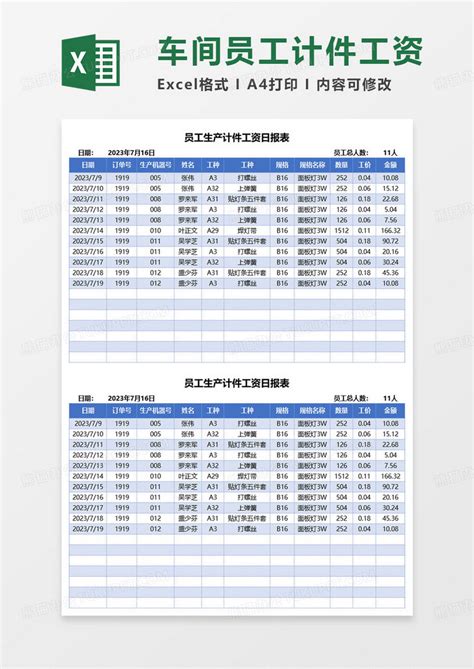 蓝色简约员工生产计件工资日报表Excel模板下载_熊猫办公