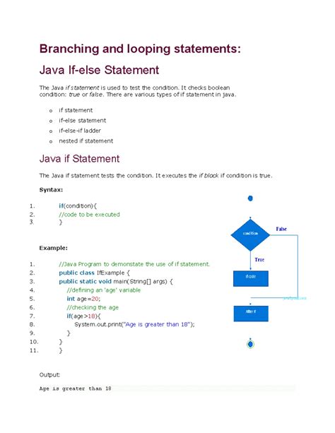 Report Content Format for MAD mini Project - Introduction b. Software ...
