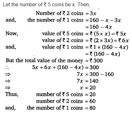 I have a total oft 300 in coins of denomination ₹ 1, ₹ 2 and ₹ 5. The ...