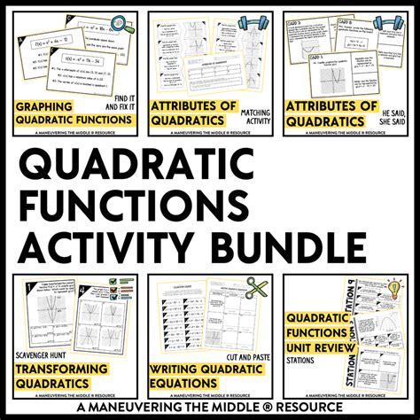 Quadratic Functions Add Maths 的图像结果