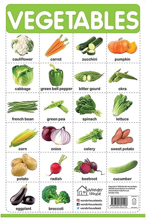Buy Vegetables - My First Early Learning Wall Chart: For Preschool ...