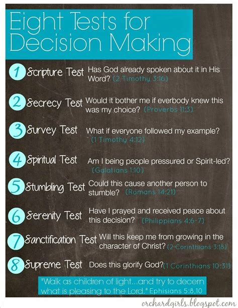 Pin by Child of God on CHRISTIAN BIBLE PRINCIPLES | Decision making ...