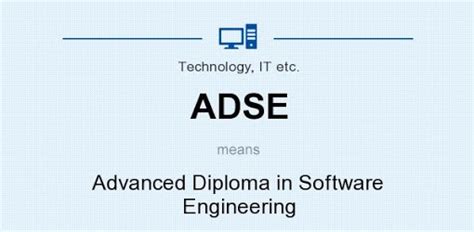 Course Listing | CSD Computer Education