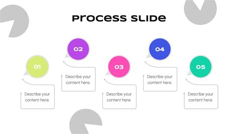 Presentation 的图像结果