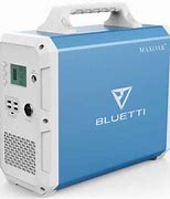 Image result for Bluetti Power Bank