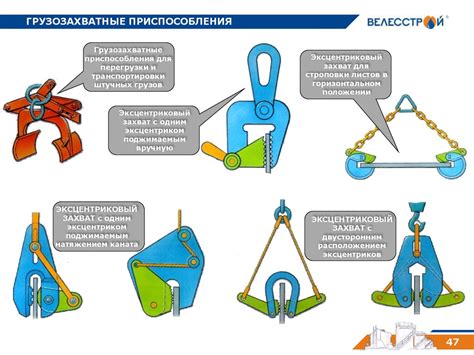 Виды стропов и захватных приспособлений: Виды строп их применение и ...