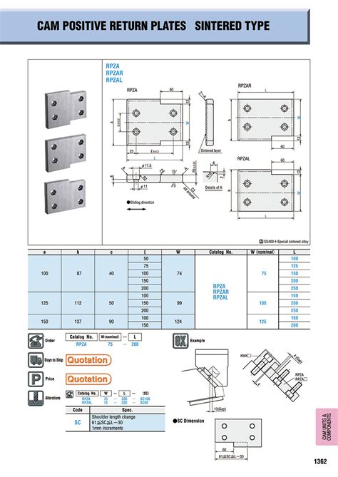Cam Positive Return Plates Sintered Both Sides Type | MISUMI | MISUMI India
